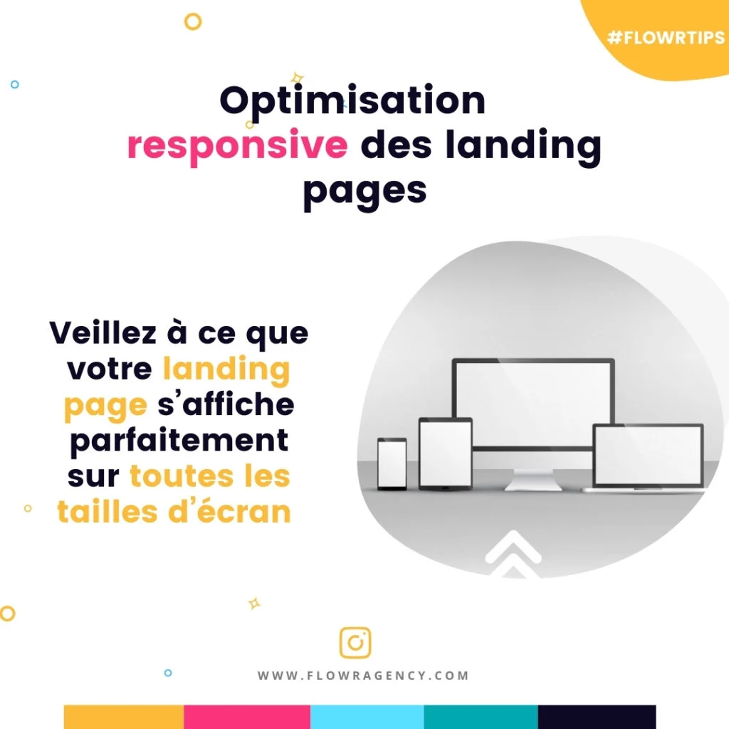 responsive optimization of landing pages