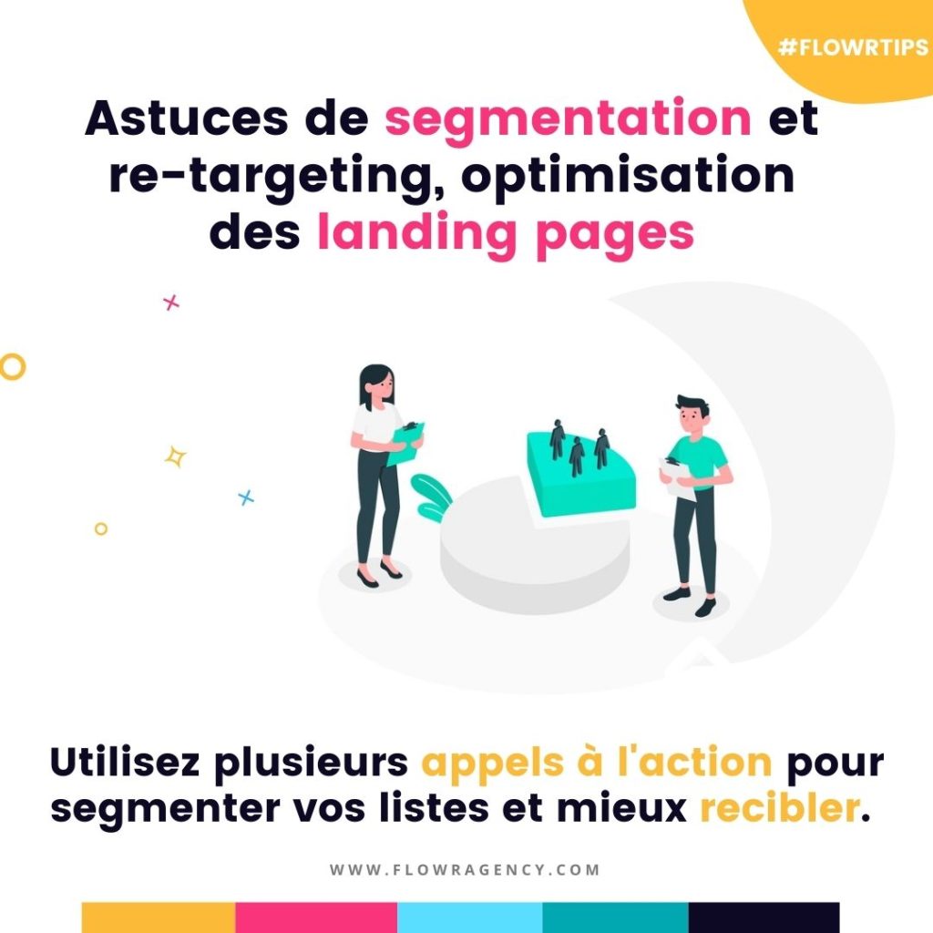 landing page optimization