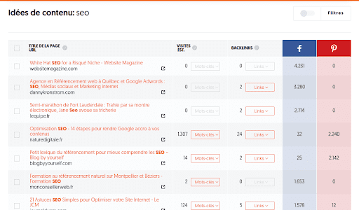 ubersuggest-seo search tool