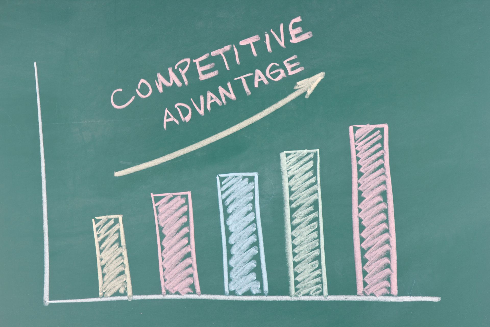 The benefits for companies of planning content