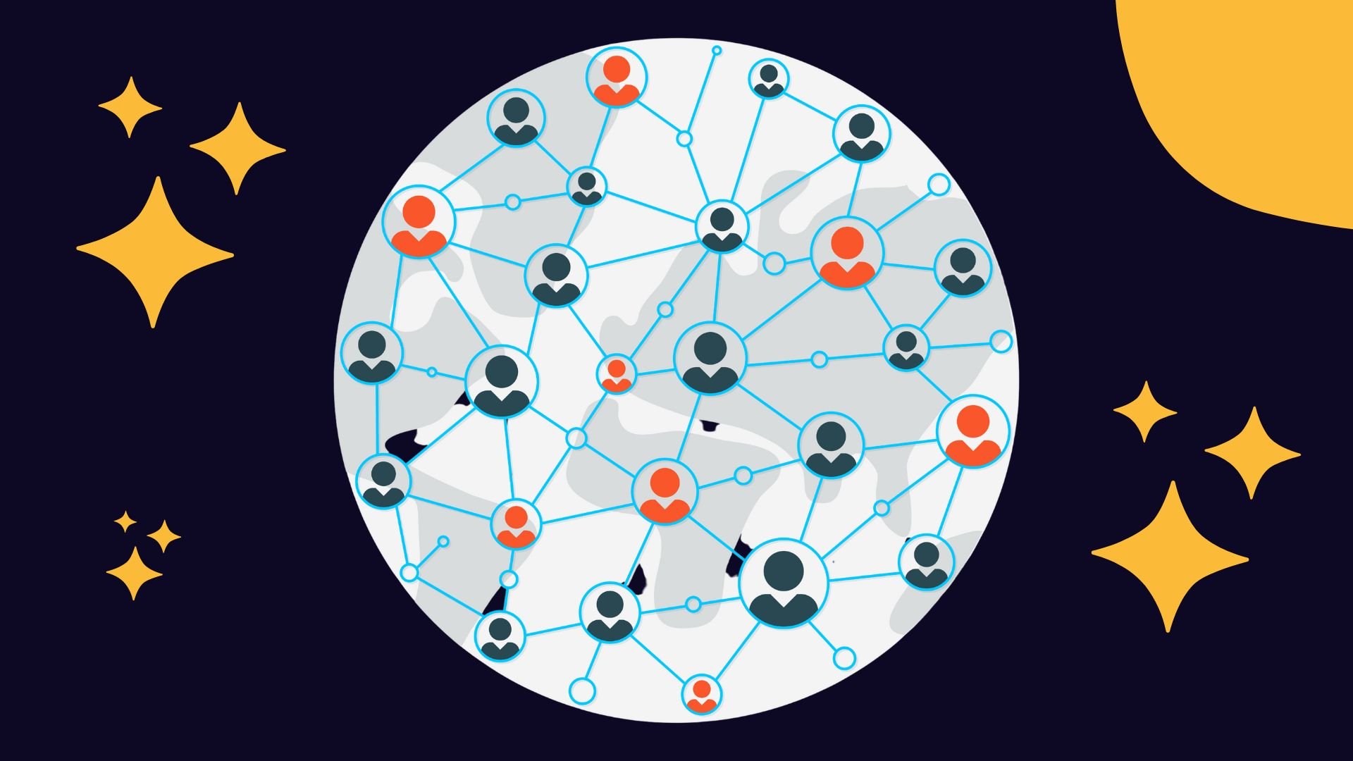 Développer une communauté sur les médias sociaux 