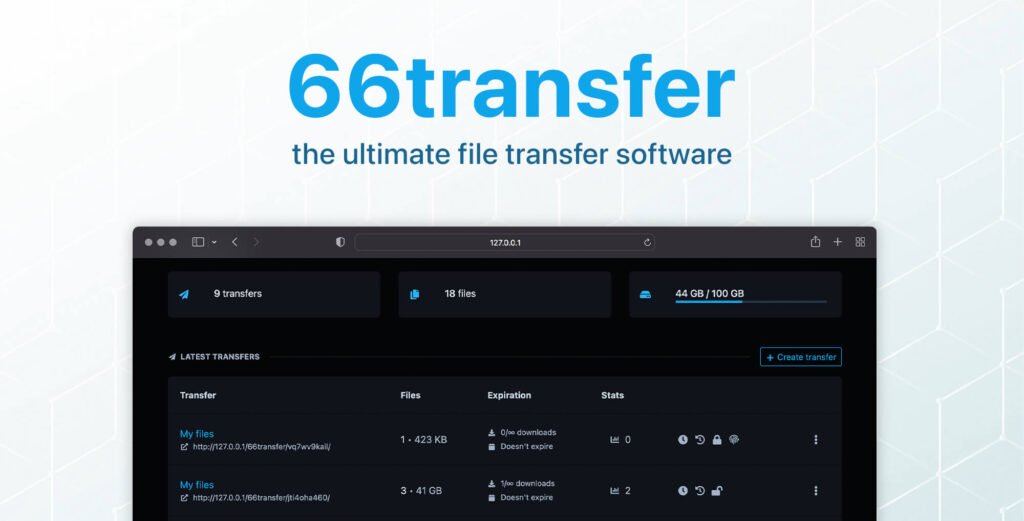 Solution de transfert de fichiers auto-hébergée