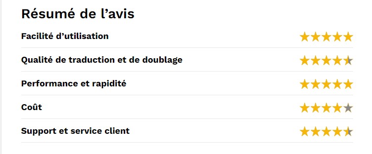 Avis Rask ai
