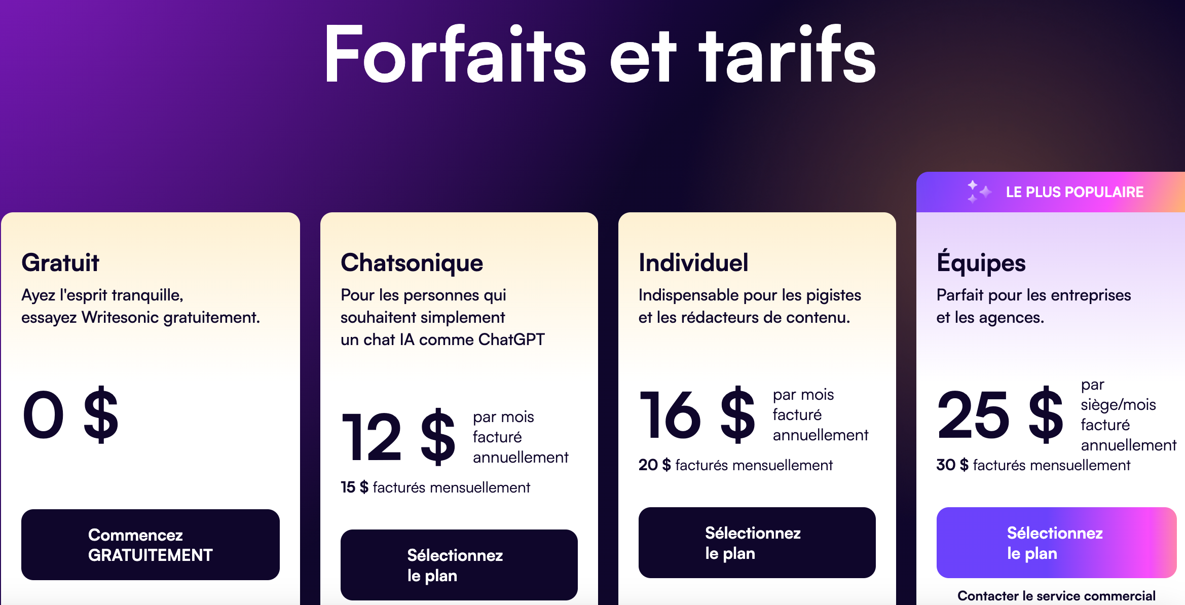 Overview of the 4 types of subscriptions offered by writesonic for personal or professional use.