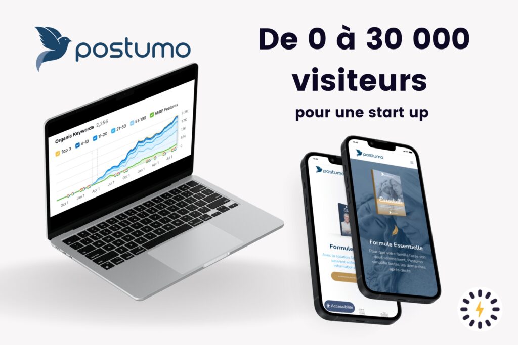 collaboration postumo flowr agency
