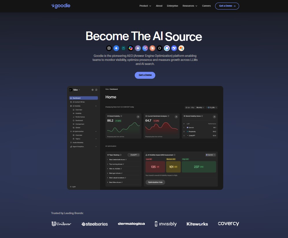 GEO (Generative Engine Optimization) : Maîtriser l'optimisation web à l'ère de l'IA et des LLM 10 Goodie AI