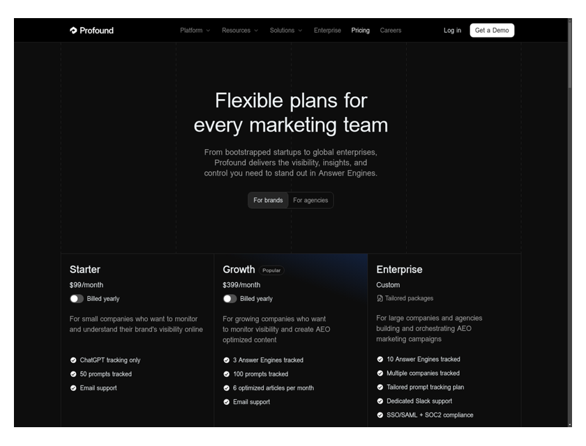 GEO (Generative Engine Optimization) : Maîtriser l'optimisation web à l'ère de l'IA et des LLM 6 Profound