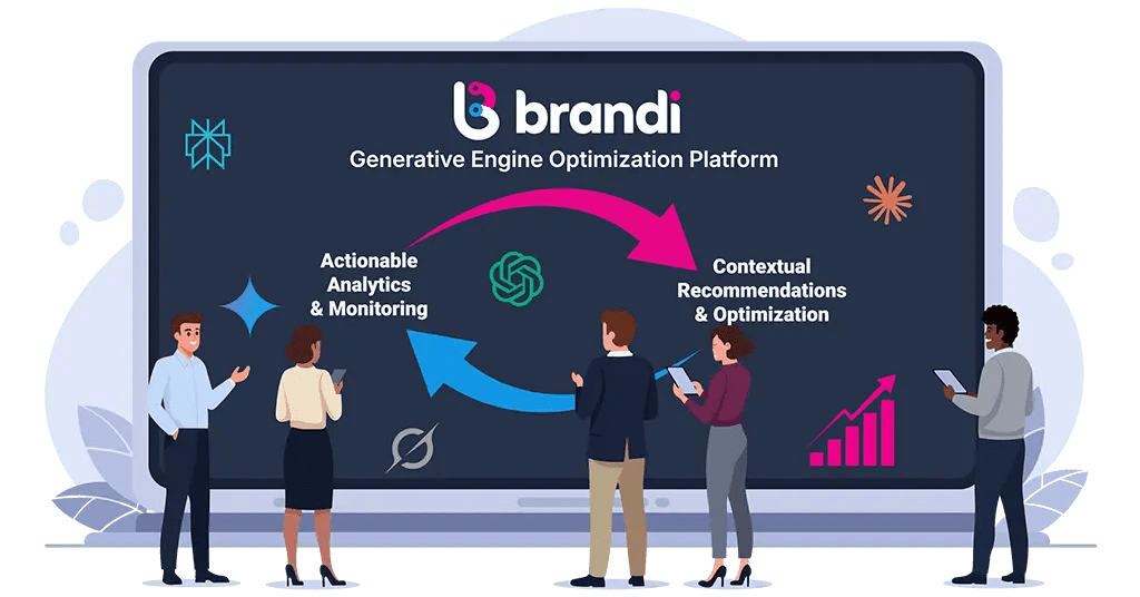 GEO (Generative Engine Optimization) : Maîtriser l'optimisation web à l'ère de l'IA et des LLM 12 Brandi ai