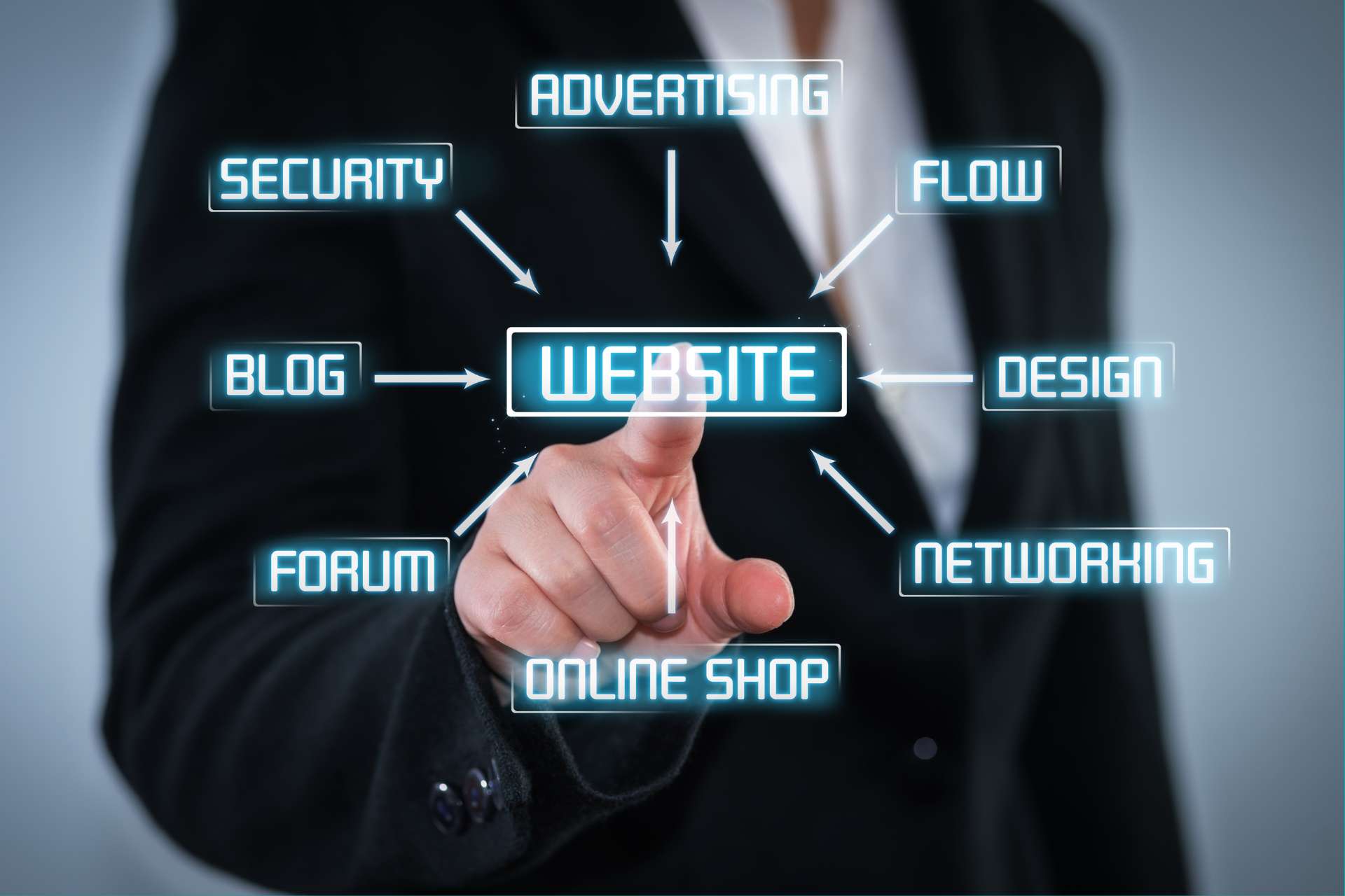 Améliorer la structure du site pour la stratégie Seo